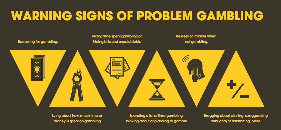 addiction-gambling-signs